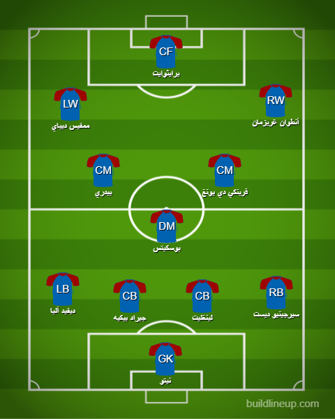 التشكيل المتوقع لنادي برشلونة لمواجهة ريال سوسيداد