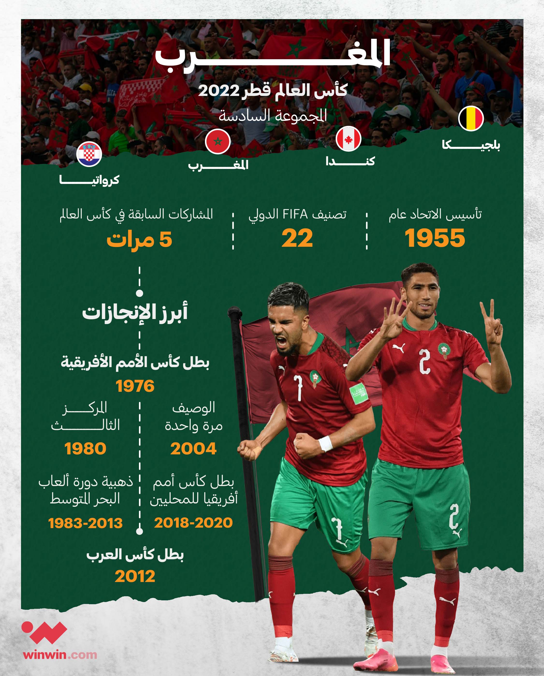 المغرب