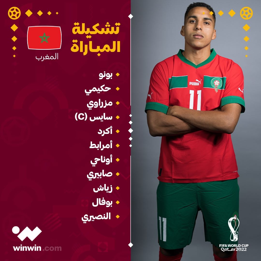 تشكيلة منتخب المغرب ضد كندا