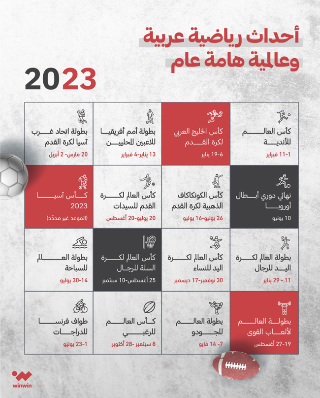 رزنامة الأحداث الرياضية لعام 2023