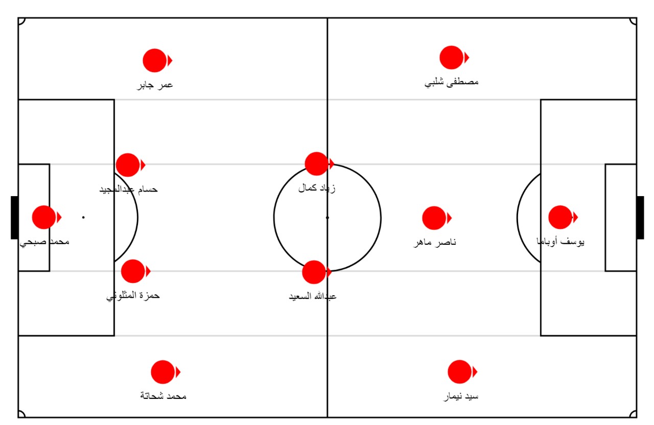 الزمالك يستعد لمواجهة فاركو في الدوري المصري