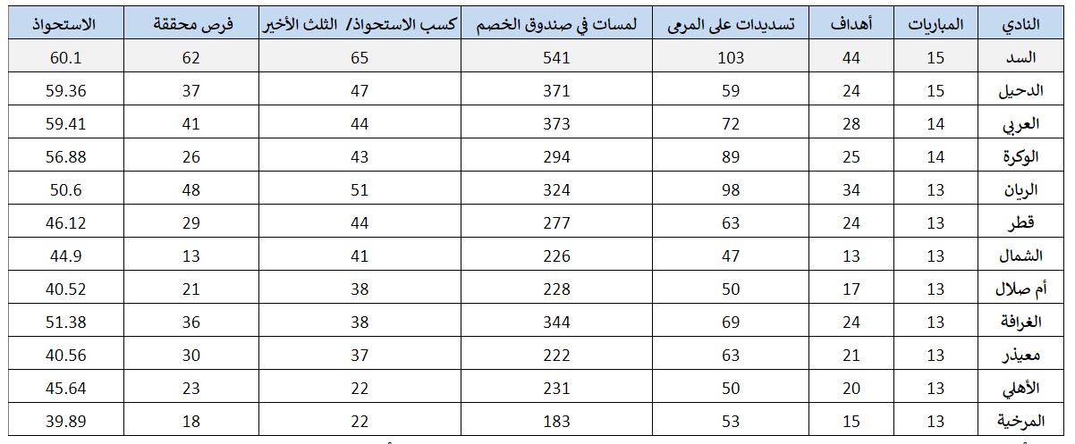 وسام رزق