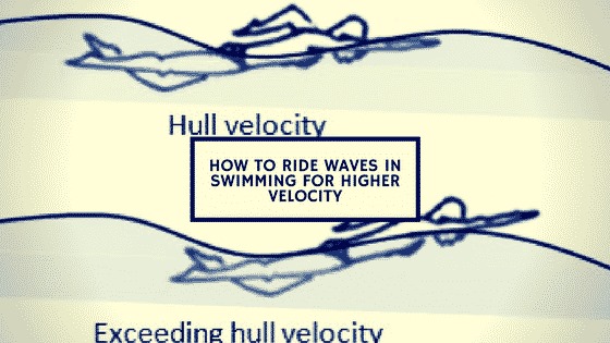 صورة توضح فكرة سرعة الهيكل hull velocity 