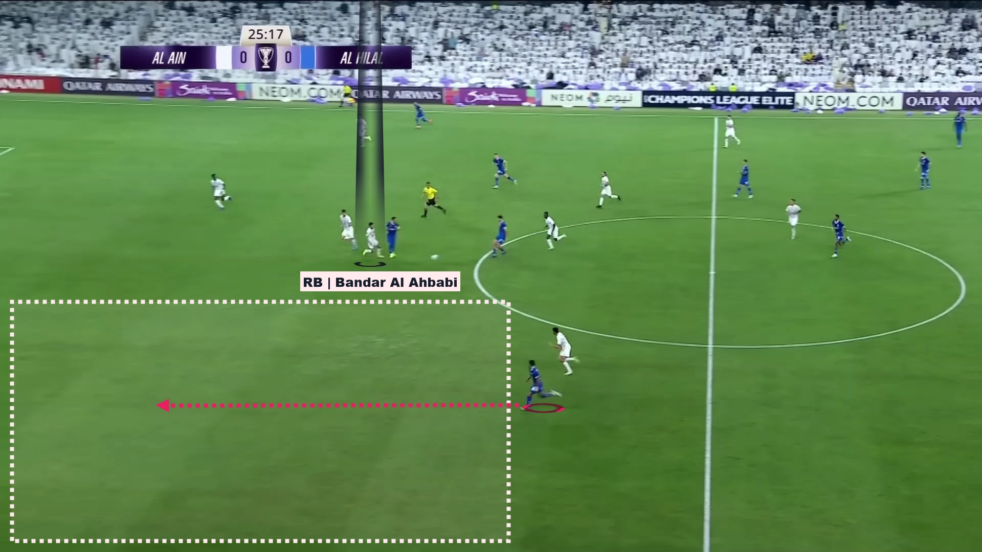 ثغرة الجانب الأيمن للعين في مباراة الهلال في دوري أبطال آسيا