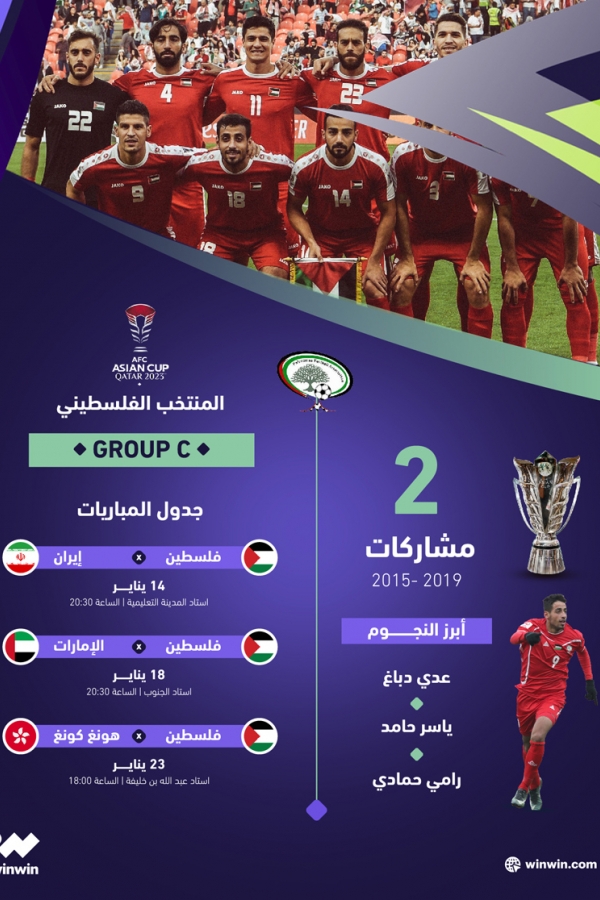 انفو منتخب فلسطين