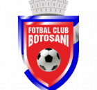 FC Botoşani