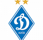 FK Dynamo Kyiv U19