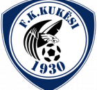 FK Kukësi