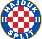 HNK Hajduk Split U19