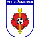 MFK Ružomberok