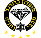 Maccabi Netanya FC