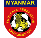 Myanmar U17