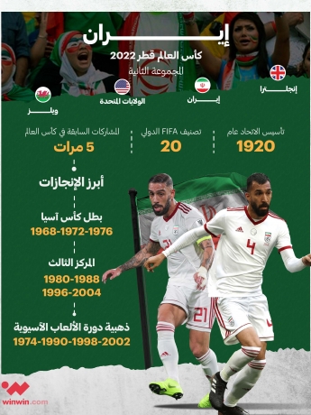 بطاقة تعريفية لمنتخب إيران في كأس العالم