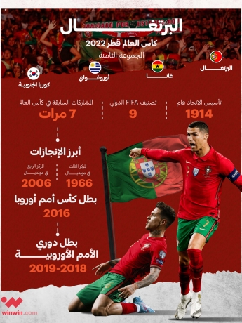 بطاقة تعريفية لمنتخب البرتغال في كأس العالم