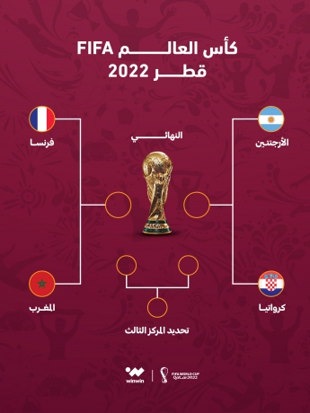 الدور نصف النهائي من كأس العالم قطر 2022