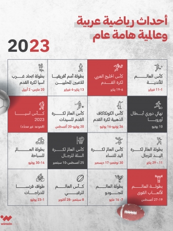 روزنامة 2023 أحداث رياضية هامة ون ون winwin