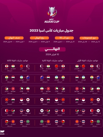 جدول مباريات كأس آسيا 2023