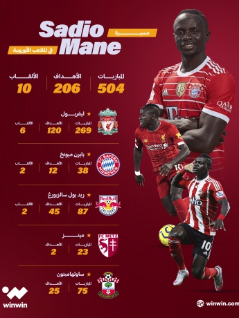 السنغالي ساديو ماني Sadio Mane ون ون winwin