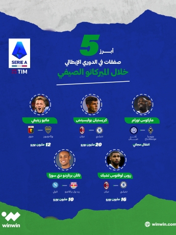 أبرز 5 صفقات في الدوري الإيطالي خلال الميركاتو الصيفي