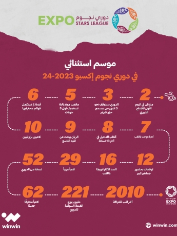 موسم إستثنائي في دوري نجوم إكسبو 2023-24