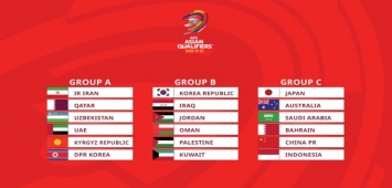 مجموعات الدور الثالث في تصفيات آسيا المؤهلة إلى نهائيات كأس العالم 2026