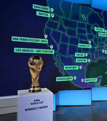 كأس العالم 2026 (Fifa) ون ون win win