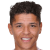 Amine Harit